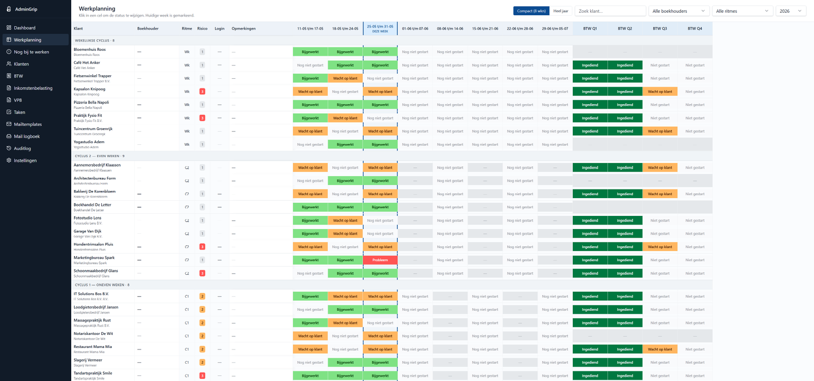 AdminGrip werkplanning-schema met statussen per klant per week